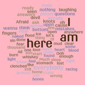 I am here word cloud - Womens Maple Tee Design