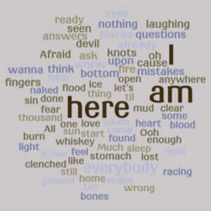 I am here word cloud - Womens Premium Crew Design