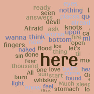 I am here word cloud - Womens Premium Hood Design